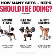 Image result for How Many Reps