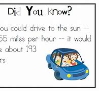 Image result for Did You Know Icon