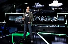 Image result for Xbox 2030