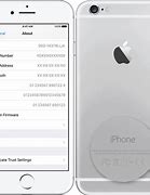 Image result for ESN Number On iPhone