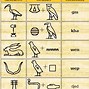 Image result for Egyptian Hieroglyphics Words