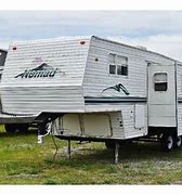 Image result for Used Camper Trailers for Sale