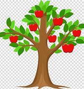 Image result for Apple Tree Emoji