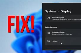 Image result for Fussy Screen