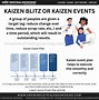 Image result for Kaizen Report