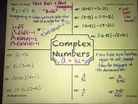 Image result for Algebra 2 Math Notes