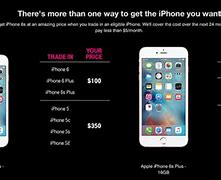 Image result for T-Mobile iPhone Deals