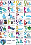 Image result for Large Image Simple Alphabet