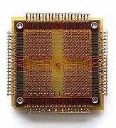 Image result for computer memory