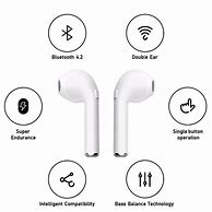 Image result for Space Gray Air Pods