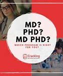Image result for MD/PhD Programs