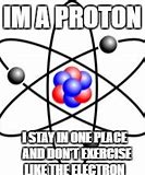 Image result for Atom Meme