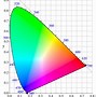 Image result for Opposite Colour Monitor