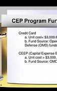 Image result for Cep Program