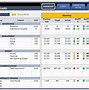 Image result for kpis templates excel