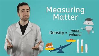 Image result for Measuring Matter