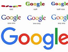 Image result for Google Logo Evolution Meme