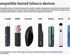 Image result for Heated Tobacco Product Brands