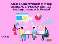 Image result for Improvement Area Work Cartoon