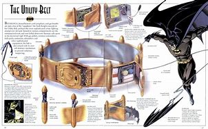 Image result for Batman Tool Art