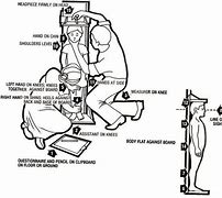 Image result for Measurement for Kids