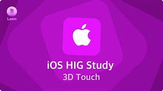 Image result for iPhone 6 3D Touch