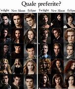 Image result for Twilight Cast Names