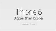 Image result for About iPhone 6 Plus