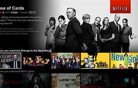 Image result for Netflix Display
