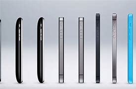 Image result for Origional Picture Phone Prototype