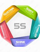 Image result for 5S Logo Design