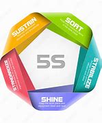 Image result for Modern 5S Logo Vector