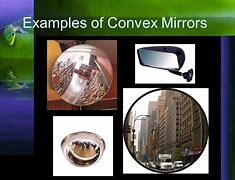 Image result for Concave and Convex Mirror Examples
