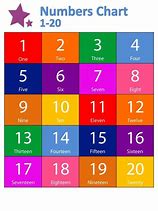 Image result for Printable Number 1 Colorful
