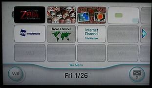 Image result for Wii News Channel