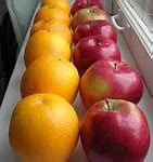 Image result for Mixing Apples and Oranges