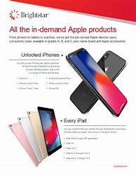 Image result for iPhone Sales Marketing Fact Sheet