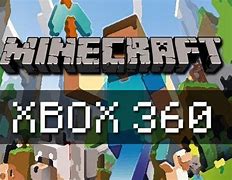 Image result for Xbox 360 Minecraft Avator Pic