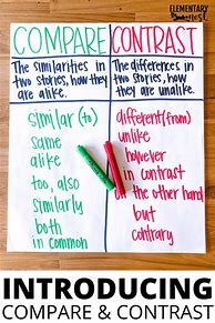 Image result for Text About Compare and Contrast