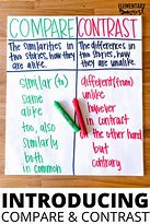 Image result for Comparison Chart in Writing