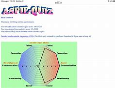 Image result for Aspie Quiz Results Meaning