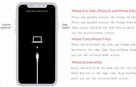 Image result for iPhone SE 3 Use in Laptop