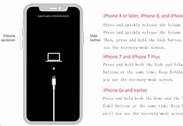 Image result for iTunes Unlock iPhone1,2 On PC