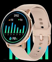 Image result for Refurbished Samsung Smart Watch for Women