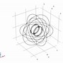 Image result for Helmholtz Coil Plasma