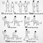 Image result for Osteoarthritis Knee Treatment Exercise