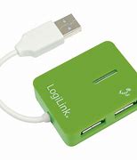 Image result for USB Wifi+