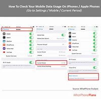 Image result for iPhone Information Check