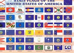 Image result for 50-State Flags in Order