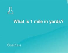 Image result for Inch Foot Yard Mile